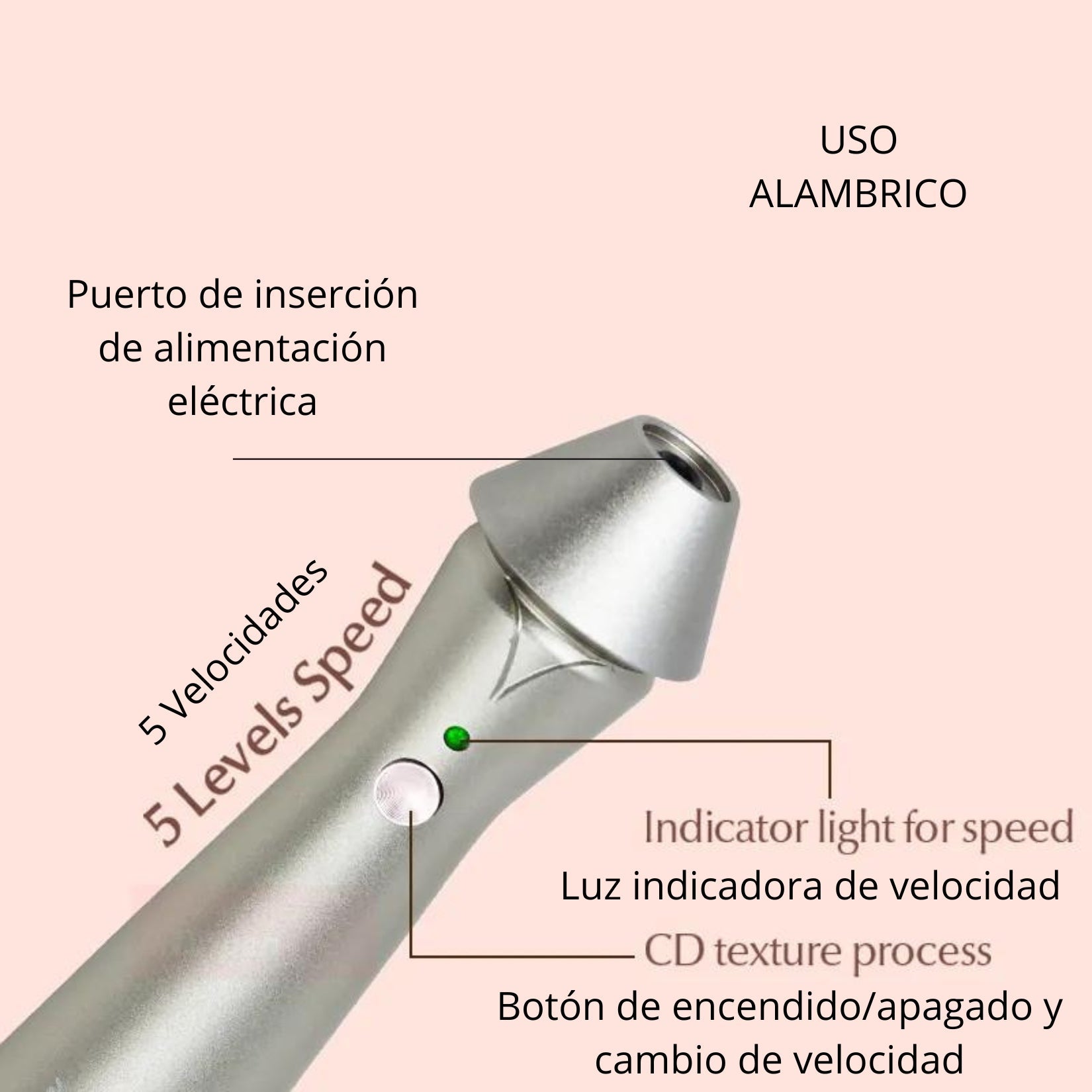 EQUIPO DR PEN E30 DERMAPEN ALAMBRICOIEF - CLINIC LABORATORIOS