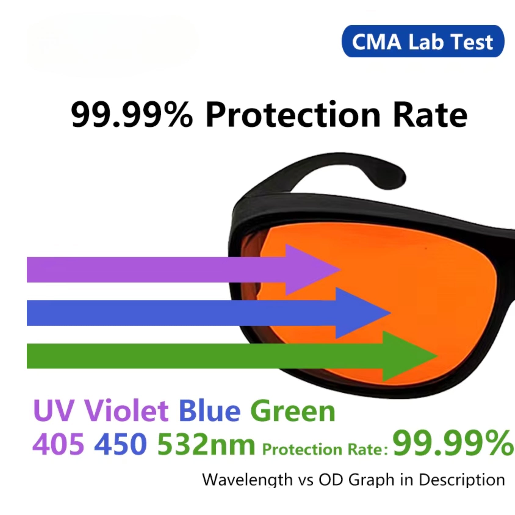LENTES GAFAS DE PROTECCION LUZ UV LASER VIOLETA AZUL VERDEEquipo cabina spa