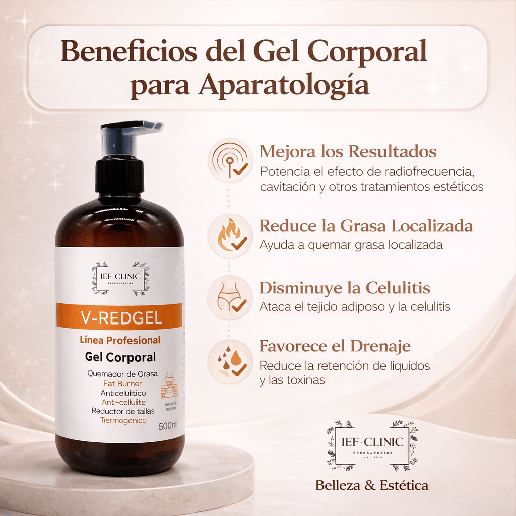 V - REDGEL GEL REDUCTIVO APARATOLOGIACUIDADO DE LA PIEL